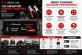 Schumacher Electric 1.5A Car Battery Charger & Maintainer