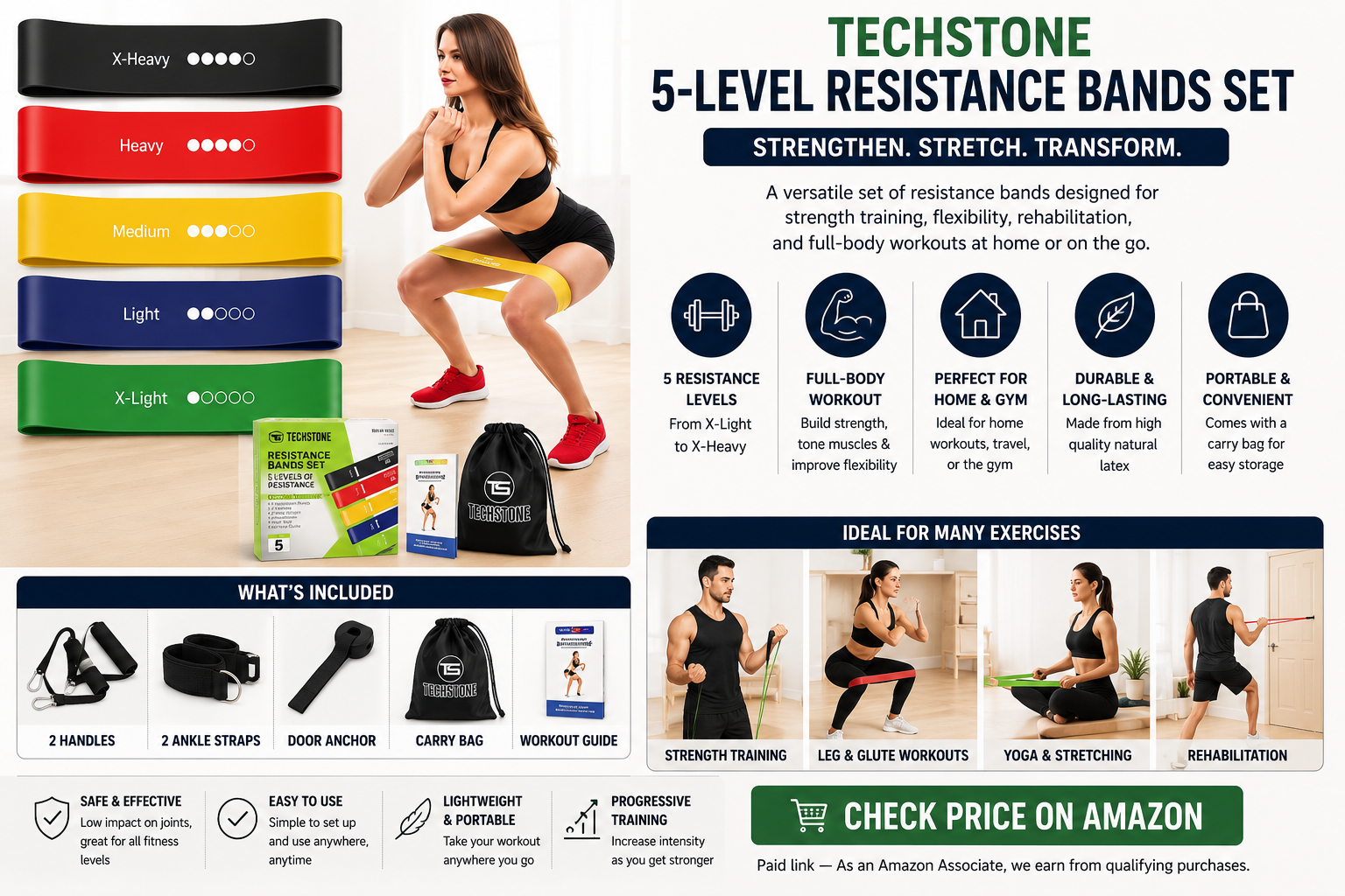 TechStone 5-Level Resistance Bands Set