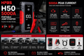 HPBS H50 5000A Portable Car Jump Starter