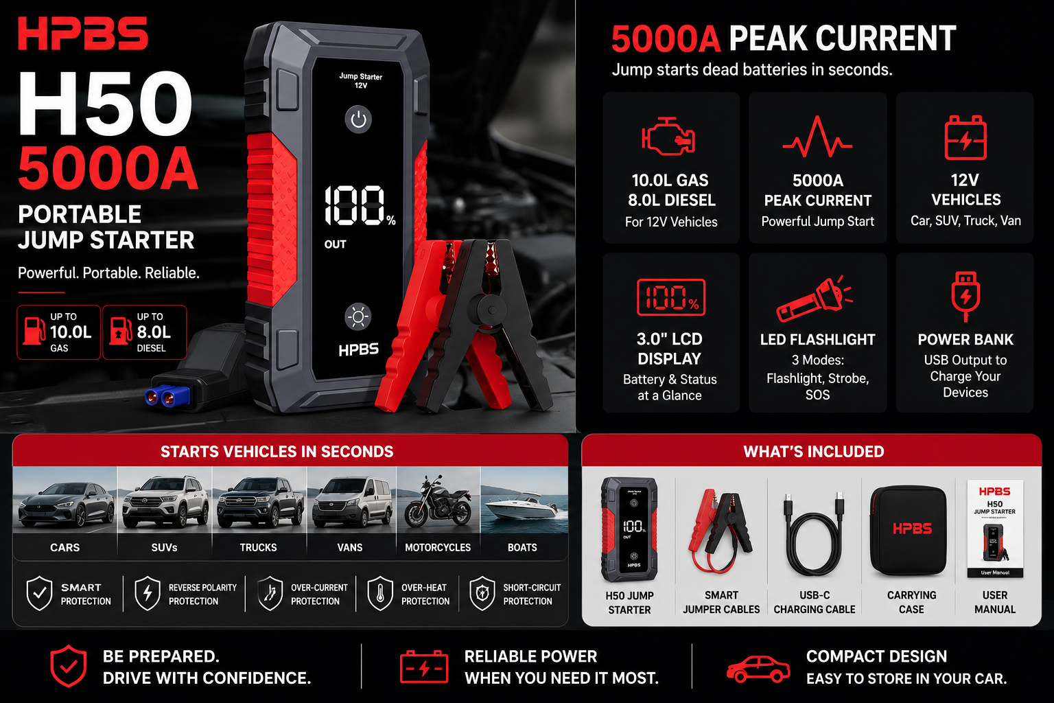 HPBS H50 5000A Portable Car Jump Starter